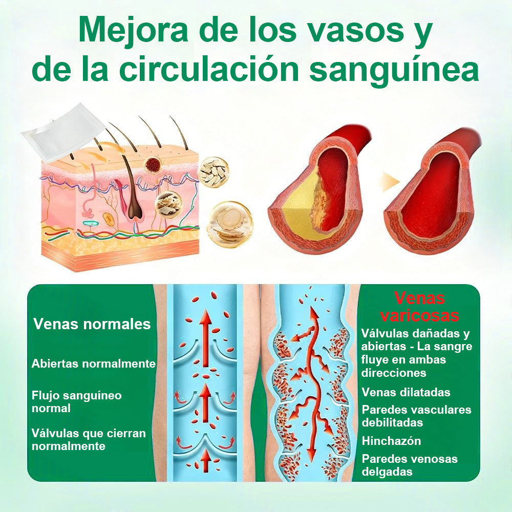 ✨ Healrize® VeinTarget – parche avanzado con microagujas para várices 🔥 96 % de eficacia clínicamente comprobada ✨ Resultados visibles en solo 7–14 días 🌿 Efecto de apoyo suave para piernas más ligeras y relajadas