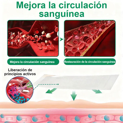 ✨ Healrize® VeinTarget – parche avanzado con microagujas para várices 🔥 96 % de eficacia clínicamente comprobada ✨ Resultados visibles en solo 7–14 días 🌿 Efecto de apoyo suave para piernas más ligeras y relajadas