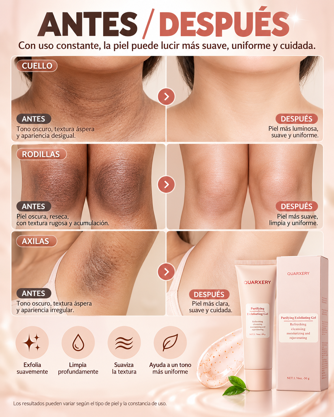 Gel Exfoliante para Zonas Oscuras
