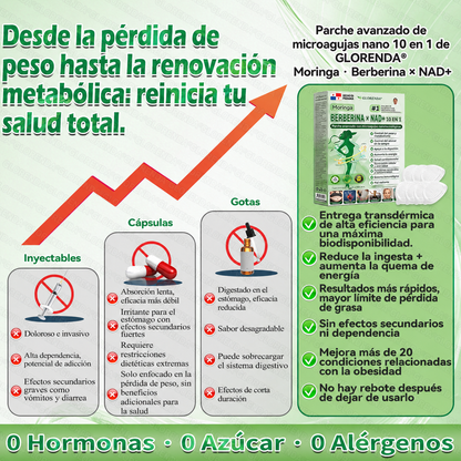 🇵🇦𝑻𝒊𝒆𝒏𝒅𝒂 𝑶𝒇𝒊𝒄𝒊𝒂𝒍 | 👩‍⚕️🍄 𝑮𝑳𝑶𝑹𝑬𝐍𝐃𝗔®𝗠𝗼𝗿𝙞𝙣𝙜𝙖 · 𝘽𝙚𝙧𝙗𝙚𝙧𝙞𝙣𝒂 × 𝑵𝑨𝐃+ 𝐏𝐚𝐫𝐜𝙝𝙚 𝘼𝙫𝙖𝙣𝙯𝙖𝙙𝗼 𝗱𝗲 𝗠𝗶𝗰𝗿𝗼𝒏𝒂𝒍𝒈𝒂 𝑵𝒂𝐧𝐨 𝟏0-𝙚𝙣-1(𝐒𝐨𝐥𝐨 𝐮𝐧𝐚 𝐯𝐞𝐳 𝐚𝐥 𝐝í𝐚） ✅ 𝐏𝐚𝐫𝐚 𝐥𝐚 𝐨𝐛𝐞𝐬𝐢𝐝𝐚𝐝, 🅟🅘🅔🅛 🅕🅛🅐🅒🅘🅓🅐, 𝐝𝐢𝐚𝐛𝐞𝐭𝐞𝐬, 𝐚𝐩𝐧𝐞𝐚 𝐝𝐞𝐥 𝐬𝐮𝐞ñ𝐨, 𝐩𝐫𝐨𝐛𝐥𝐞𝐦𝐚𝐬 𝐚𝐫𝐭𝐢𝐜𝐮𝐥𝐚𝐫𝐞𝐬, 𝐲 𝐦𝐮𝐜𝐡𝐨 𝐦á𝐬🎁