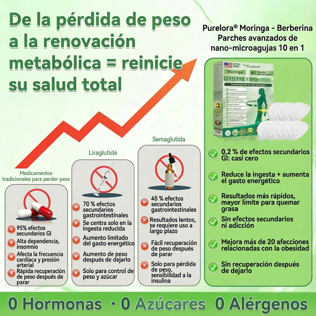 BELLAVORA® Moringa Berberine × NAD Parche 10-en-1 de Nanomicroagujas